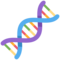 DNA emoji on Twitter
